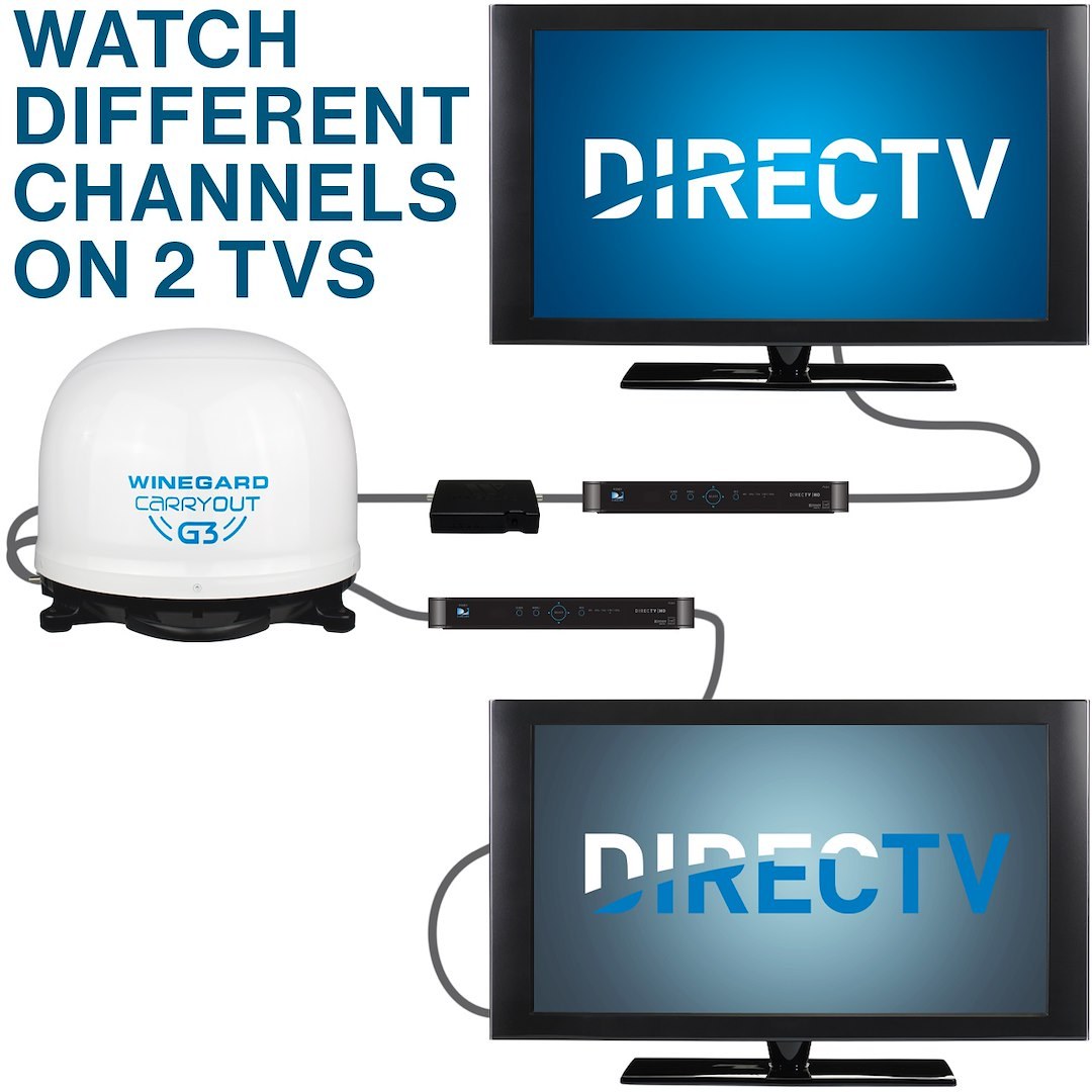 Winegard Satellite TV Antenna, Carryout G3, Single Satellite Viewing, Compatible with Dish ®/ Directv ® and Bell TV ® Services, Portable – GM-9035
