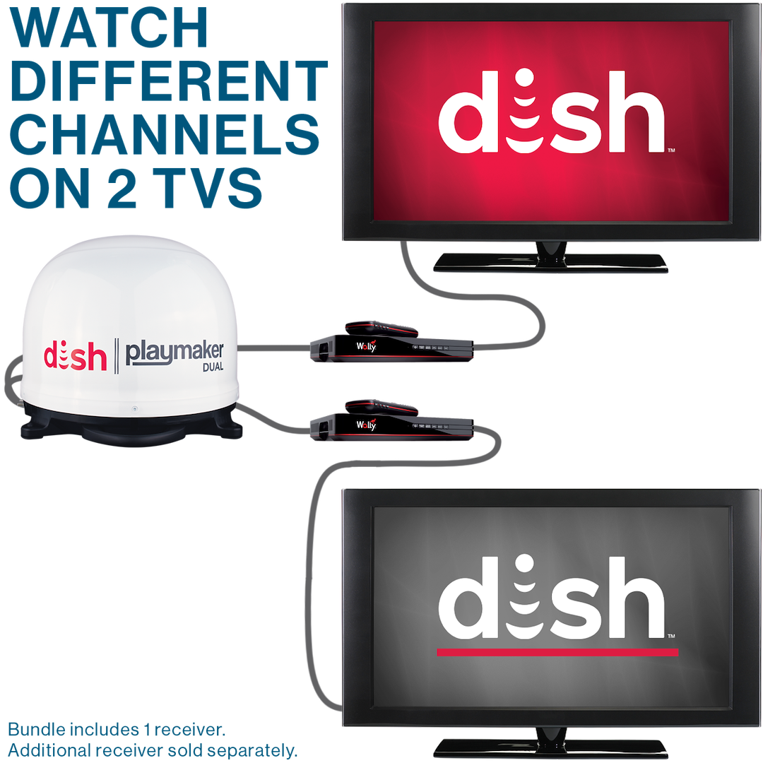 Winegard Satellite TV Antenna, Playmaker Dual ™, Optimized for Dish Service, Portable, Stationary Viewing, HD Compatible – PL8035R