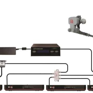 Winegard Satellite TV Antenna Upgrade Kit, Trav’ler ® – SKDPHPI