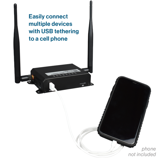 Winegard Wifi Range Extender, Wifiranger, Poplar Indoor Router Unit (idu), 750 Foot Broadcast Range, 802.11 B/G/N Connectivity, 2.4 Ghz Band – WR-PPLR