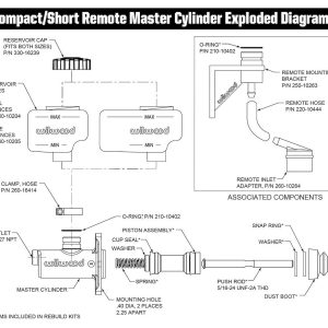 Wilwood Brake Master Cylinder, Compact, Remote Reservoir, 7/8 Inch Bore Size, Single 1/8 Inch NPT Outlet Port, E-Coated Body, Black – 260-10374