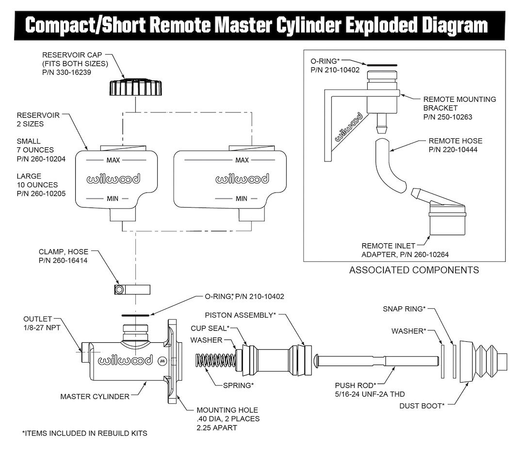 Wilwood Brake Master Cylinder, Compact, Remote Reservoir, 7/8 Inch Bore Size, Single 1/8 Inch NPT Outlet Port, E-Coated Body, Black – 260-10374