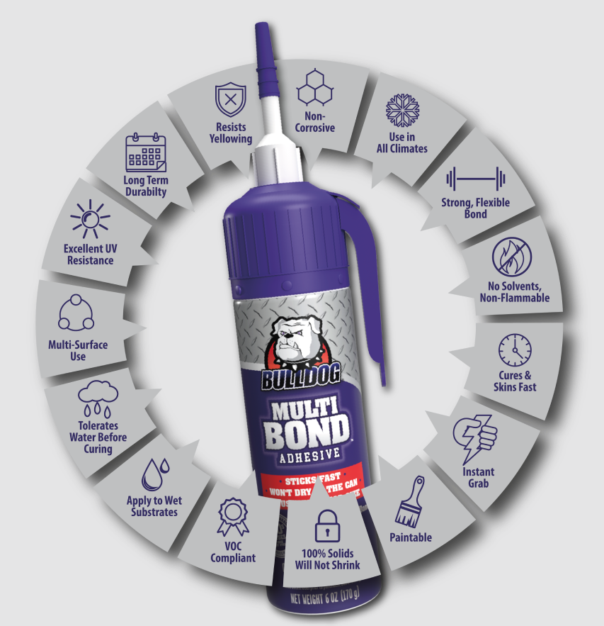 Wm Barr & Co Adhesive, Bulldog ® Multi-Bond ™ – EBDA002