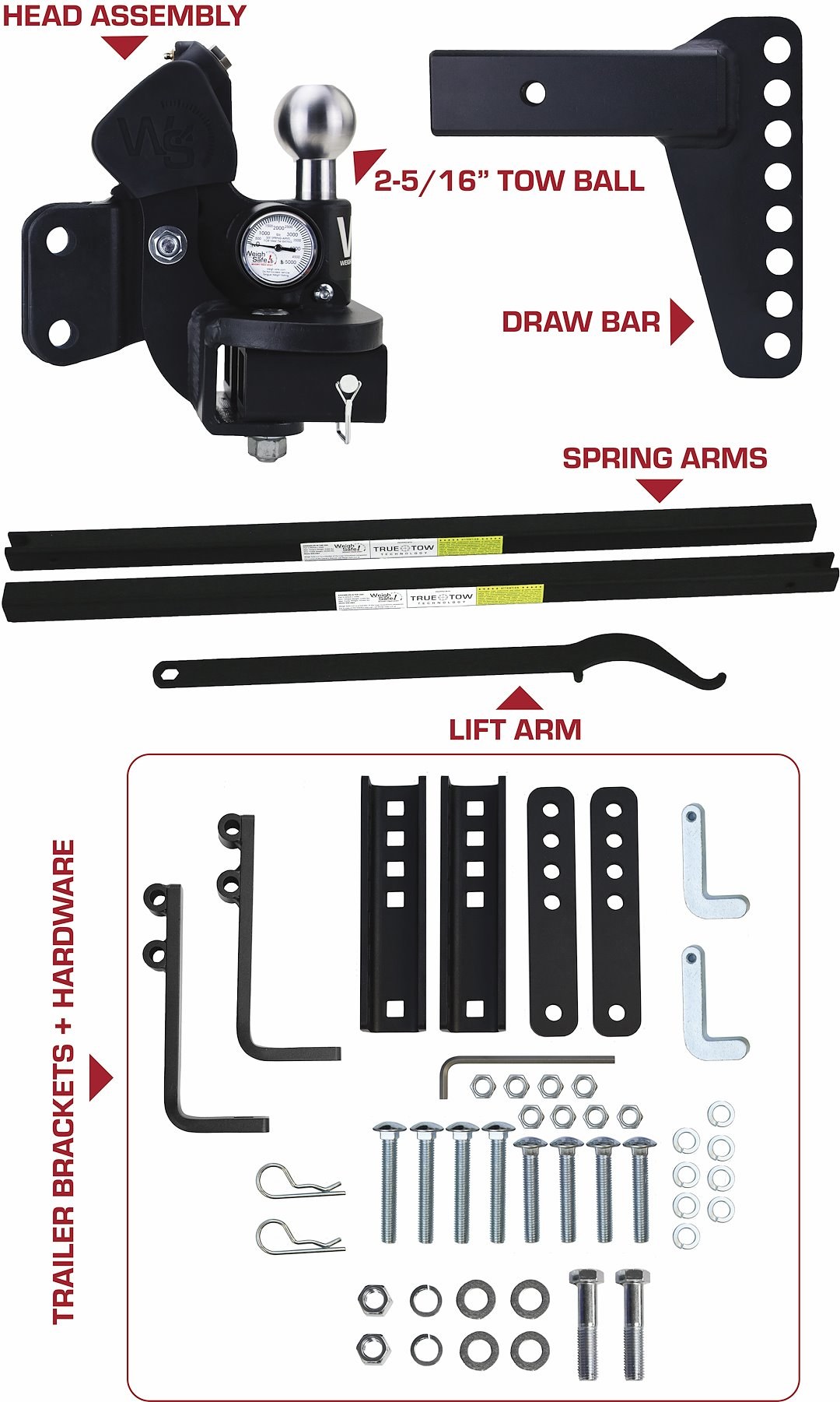 Weigh Safe Weight Distribution Hitch, True Tow, Trunion Style, 12500 Pound Gross Trailer Weight, With 2 Inch Shank/ 6 Inch Drop – TTMW6-2XL