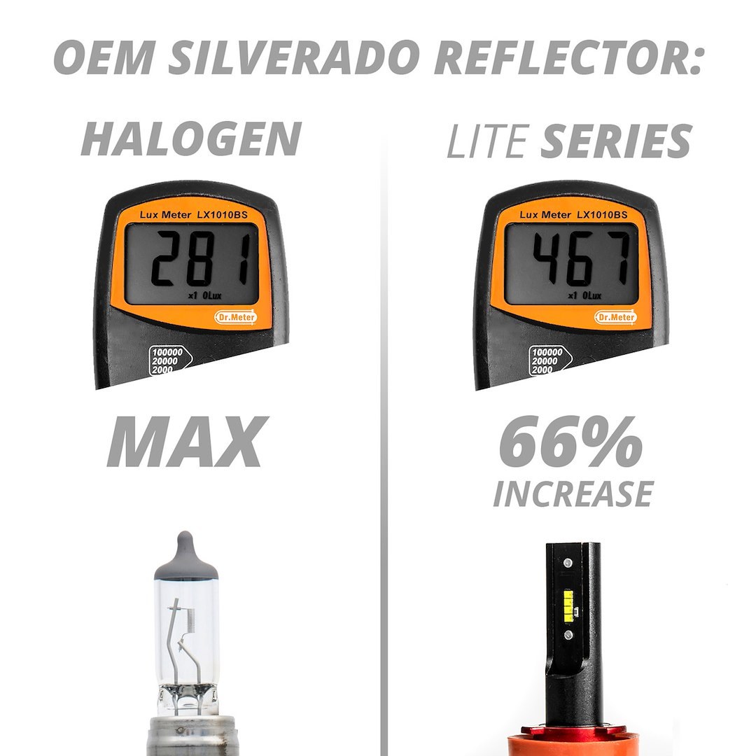Xk Glow Headlight Bulb, Lite Series LED, H11, 25 Watt, 9 to 32 Volt, White Beam Color, 2400 Lumens, 6000K Light Color Temperature – XK045001-H11
