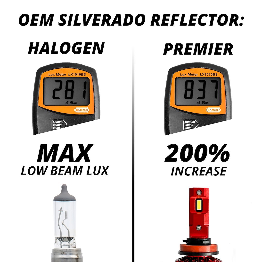 Xk Glow Headlight Conversion Kit, Premier Series, Replaces 9004 Halogen Headlight Bulb, LED, Without Turn Signal Bulb – XK045006-9004