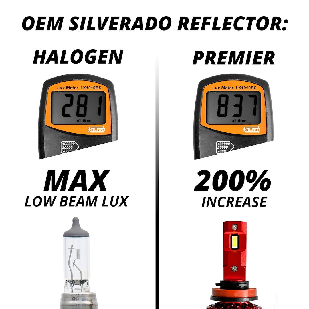 Xk Glow Headlight Conversion Kit, Premier Series, Replaces 9007 Halogen Headlight Bulb, LED, Without Turn Signal Bulb – XK045006-9007