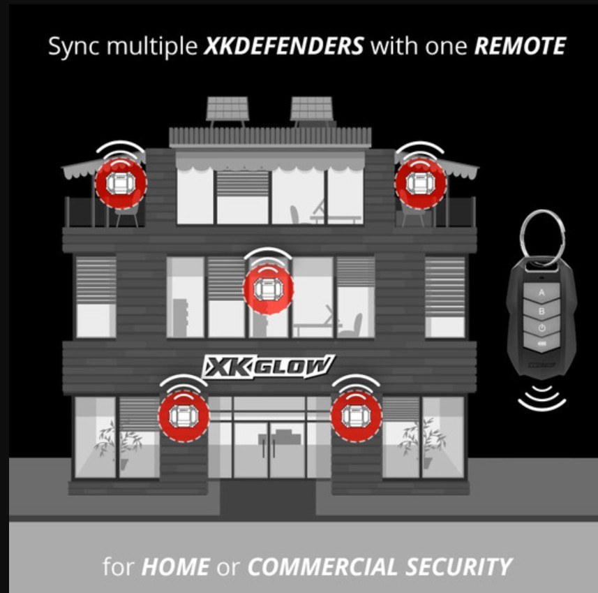 Xk Glow Security Light, Xkdefender, For Indoor/ Outdoor Use, Battery Powered, 7 Modes (3 Work Light Modes and 4 Security Light Modes) – XK-DEF-KIT