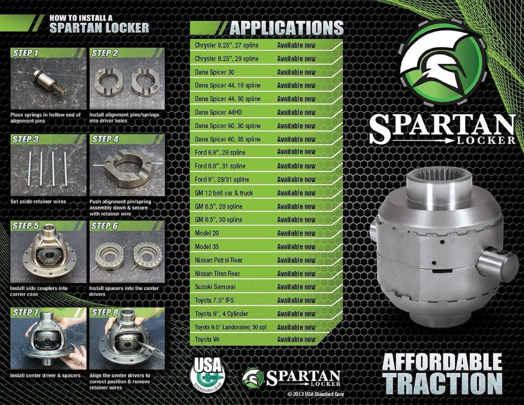 Yukon Gear Differential Carrier, Spartan Locker, Dana 44 Axle, Mechanical Locker, 30 Spline, All Ratios, Steel – SL D44-30