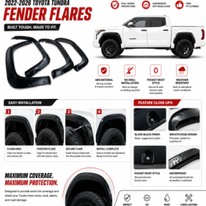 Black Horse Off Road Fender Flare, Pocket Riveted Look, Bolt-On/ May Need Drilling, Paintable, Low Gloss, ABS Plastic, Set of 4 – FF-TT22SM