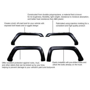 Black Horse Off Road Fender Flare, Riveted Look, Bolt-On/ May Need Drilling, Paintable, Low Gloss, Polypropylene, Set of 4 – FPSSI16