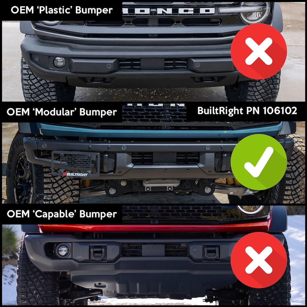 Builtright License Plate Relocation Kit, Relocate the License Plate Into OEM Modular Steel Bumper, Black – 106102