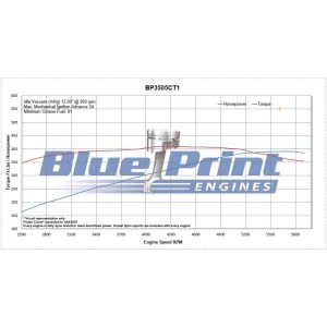 Blueprint En Engine Block – Long, GM Small Block V8 Engine, 5.7L/ 350 Cubic Inch, Automotive, 390 Horsepower/ 410 Foot Pounds of Torque – BP3505CT