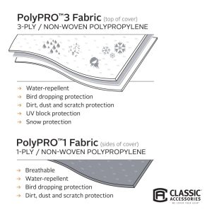 Classic Acc Micro Trailer Cover, Polypro ™ 3, For Receiver Hitch Trailer, Fits 10 Foot to 12 Foot Length Trailer – 80-298-163101-RT