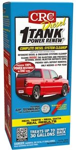 Crc Fuel Additive, 1-TANK Power Renew ™, Fuel System Cleaner – 05816