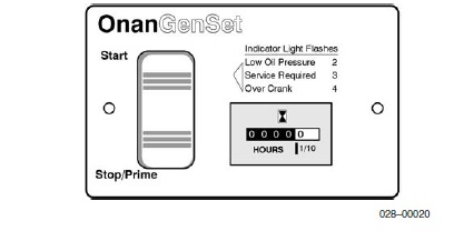 Cummins Nw Switch Panel, Illuminated Start/Stop Rocker Switch/ Hourmeter with Mounting Plate – 300-4937