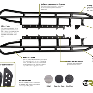 Cali Raised Nerf Bar, Step Edition, With Step Plates, 1-3/4 Inch Round Straight, Powder Coated, Black, Steel, Without End Caps, Bolt-On – CR2892