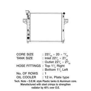 Csf Radiator Radiator, Core Dimensions 23-7/16 Inch Length X 20 Inch Height X 7/8 Inch Depth, One Row, Crossflow – 3115
