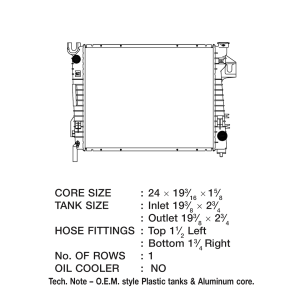 Csf Radiator Radiator, Core Dimensions 24 Inch Length X 18-13/16 Inch Height X 1-5/8 Inch Depth, Two Row, Crossflow – 3572