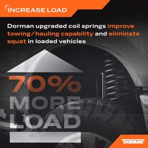 Dorman Coil Spring, OE Solutions™, 1.85 Inch Lift, 16 Inch Length, 0.875 Inch, Powder Coated, Metallic Gray, Set of 2 – 929-901