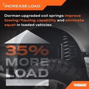 Dorman Coil Spring, OE Solutions™, 16 Inch Length, Powder Coated, Metallic Gray, 5160H Alloy, Set of 2 – 929-942