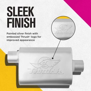 Dynomax Exhaust Muffler, Thrush Welded, 9-1/2 Inch Length X 4 Inch Aluminized Steel Case, 3 Inch Offset Inlet, 3 Inch Offset Outlet – 17660