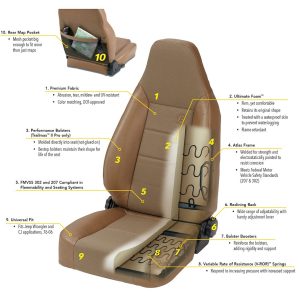 Bestop Seat, Trailmax II, Front, Reclining, High Back Bucket, Black Denim, Vinyl, Molded Headrest – 39434-15