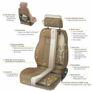 Bestop Seat, Trailmax II, Front, Reclining, High Back Bucket, Black, Vinyl, Adjustable Headrest – 39450-01