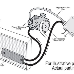 Derale Fluid Cooler, For Power Steering Fluid, 12-5/8 Inch Width X 2-1/2 Inch Height X 3/4 Inch Depth, 2 Passes, Hose Barb Connection – 13200