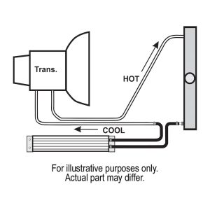 Derale Fluid Cooler, For Engine Oil/ Transmission Fluid/ Power Steering Fluid/ Fuel/ Differential Gear Oil – 13260