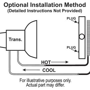 Derale Fluid Cooler, Series 8000, For Transmission Fluid, 11 Inch Width X 9-1/4 Inch Height X 7/8 Inch Depth – 13503