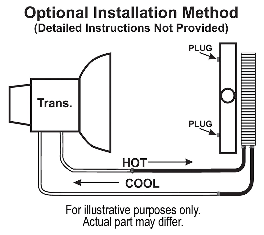 Derale Fluid Cooler, Series 8000, For Transmission Fluid, 11 Inch Width X 9-1/4 Inch Height X 7/8 Inch Depth – 13503