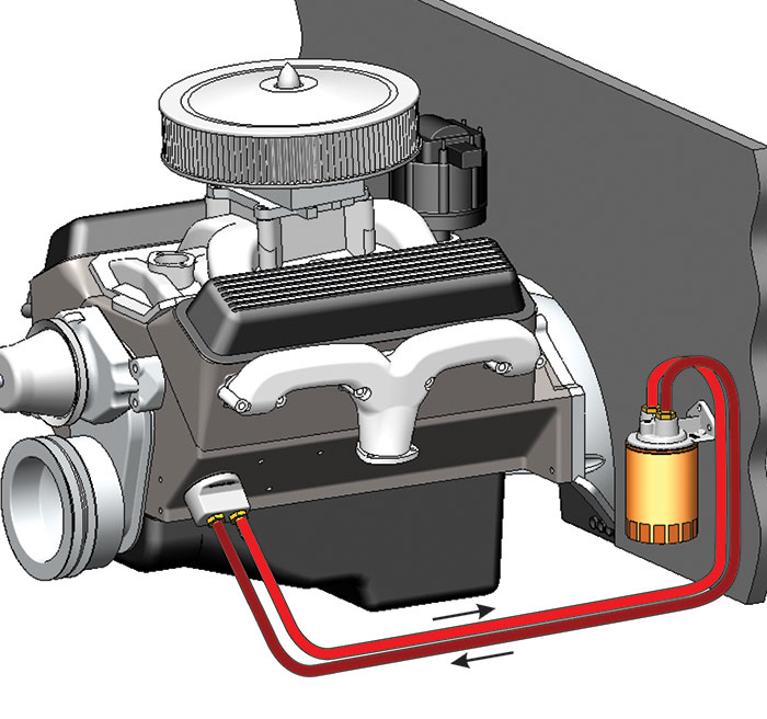 Derale Oil Filter Relocation Kit, Single Filter, Spin-On Adapter, 1/2 Inch NPT Inlet/ Outlet – 15748