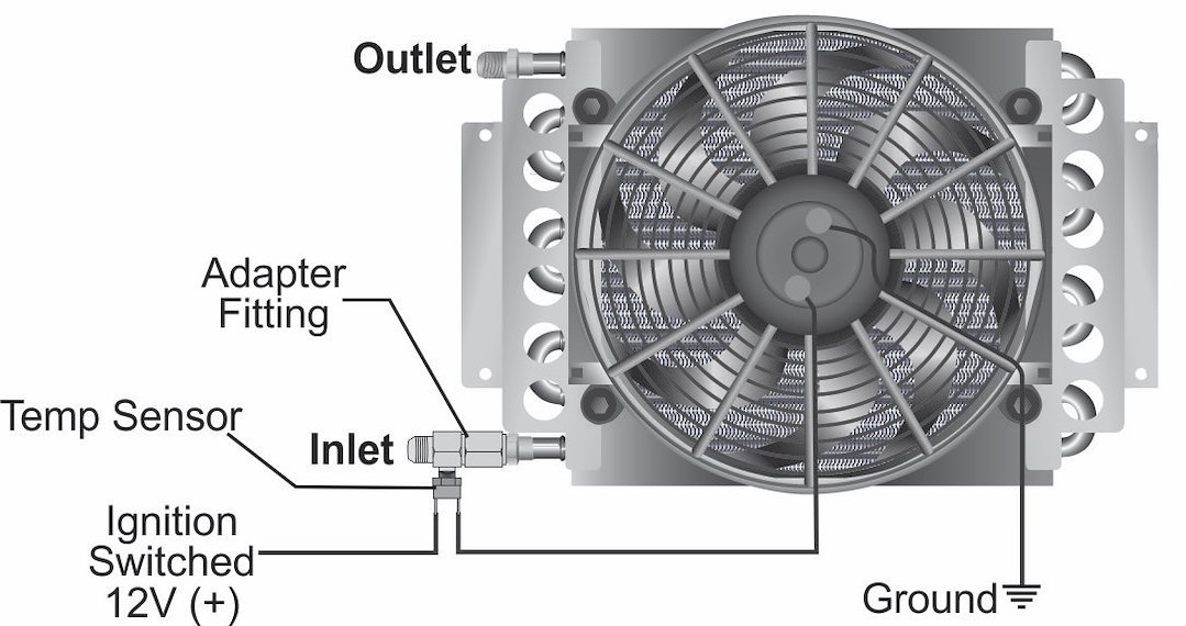 Derale Coolant Fan Temperature Switch – 35021