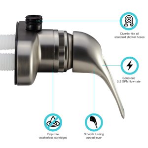 Dura Faucet Shower Control Valve, 1 Valve, Single Piece Wall Mount, Ball Valve, 4 Inch Center Distance, 2 Hole Application – DF-SA150-SN