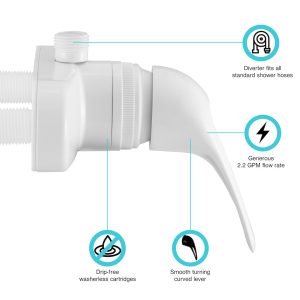 Dura Faucet Shower Control Valve, 1 Valve, Single Piece Wall Mount, Ball Valve, 4 Inch Center Distance, 2 Hole Application – DF-SA150-WT