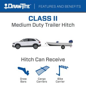 Draw-Tite Trailer Hitch Rear, Frame Hitch, Class II, Square Tube Welded, 1-1/4 Inch Receiver – 36642