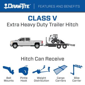 Draw-Tite Trailer Hitch Rear, Class IV, Square Tube Welded, 2 Inch Receiver, 10000 Pound Weight Carrying Capacity/ 1000 Pound Tongue Weight – 41553