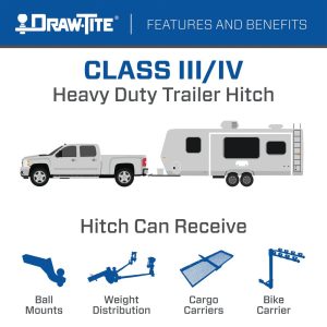 Draw-Tite Trailer Hitch Rear, Class III, Round Tube, 2 Inch Receiver, 4500 Pound Weight Carrying Capacity/ 675 Pound Tongue Weight – 76364