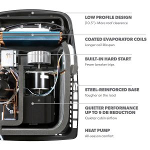 Dometic Air Conditioner, Freshjet 5, Fits 14 Inch X 14 Inch Vent Openings, 15000 Btu, Ducted or Non-Ducted, Black, 115 Volt – FJX5557EHPBKCS